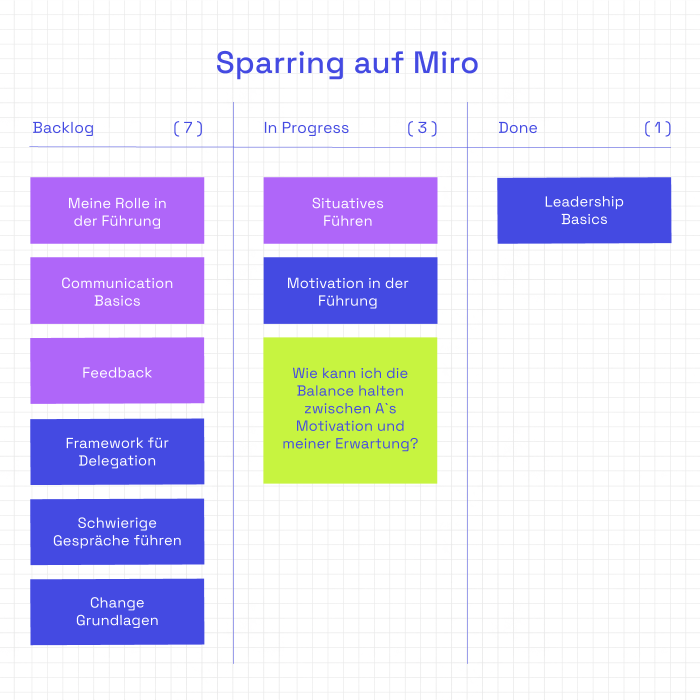 nile_leadership_sparring2 nile_leadership_sparring2