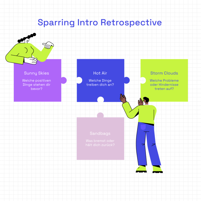 nile_leadership_sparring3 nile_leadership_sparring3